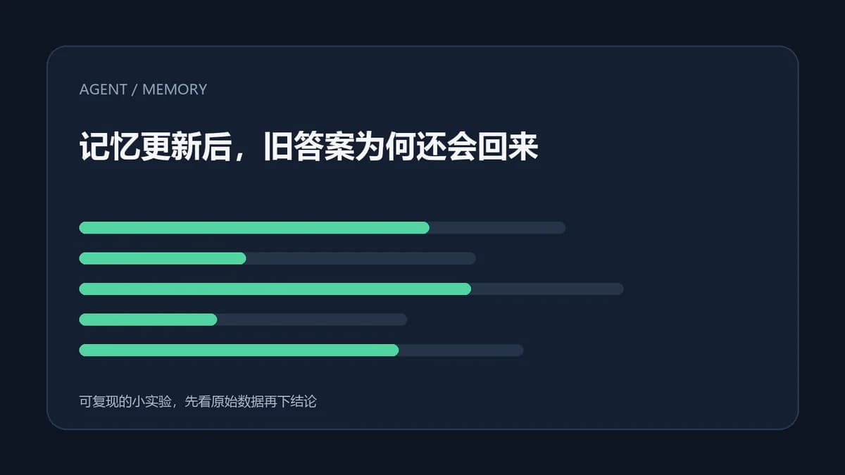 Agent 记忆检索的时效性实验