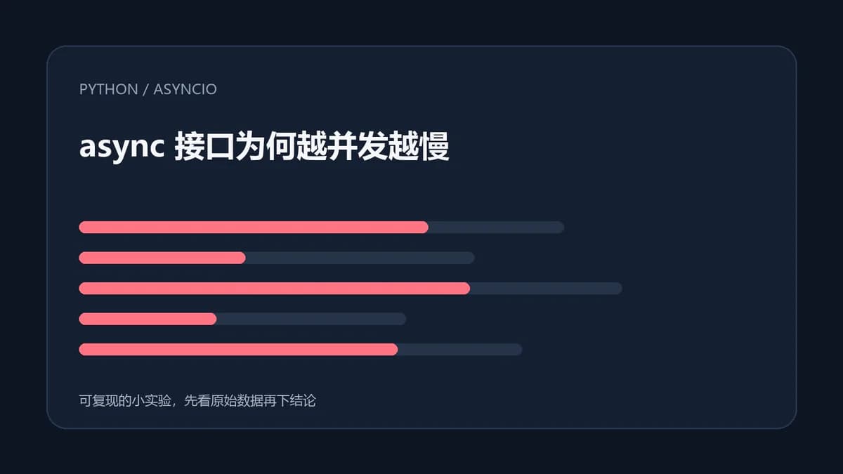 Python async 接口中的阻塞调用排查
